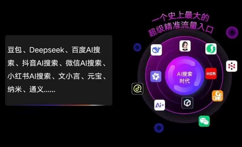 新都县AI智能推广新玩法，抢占搜索时代免费精准客源