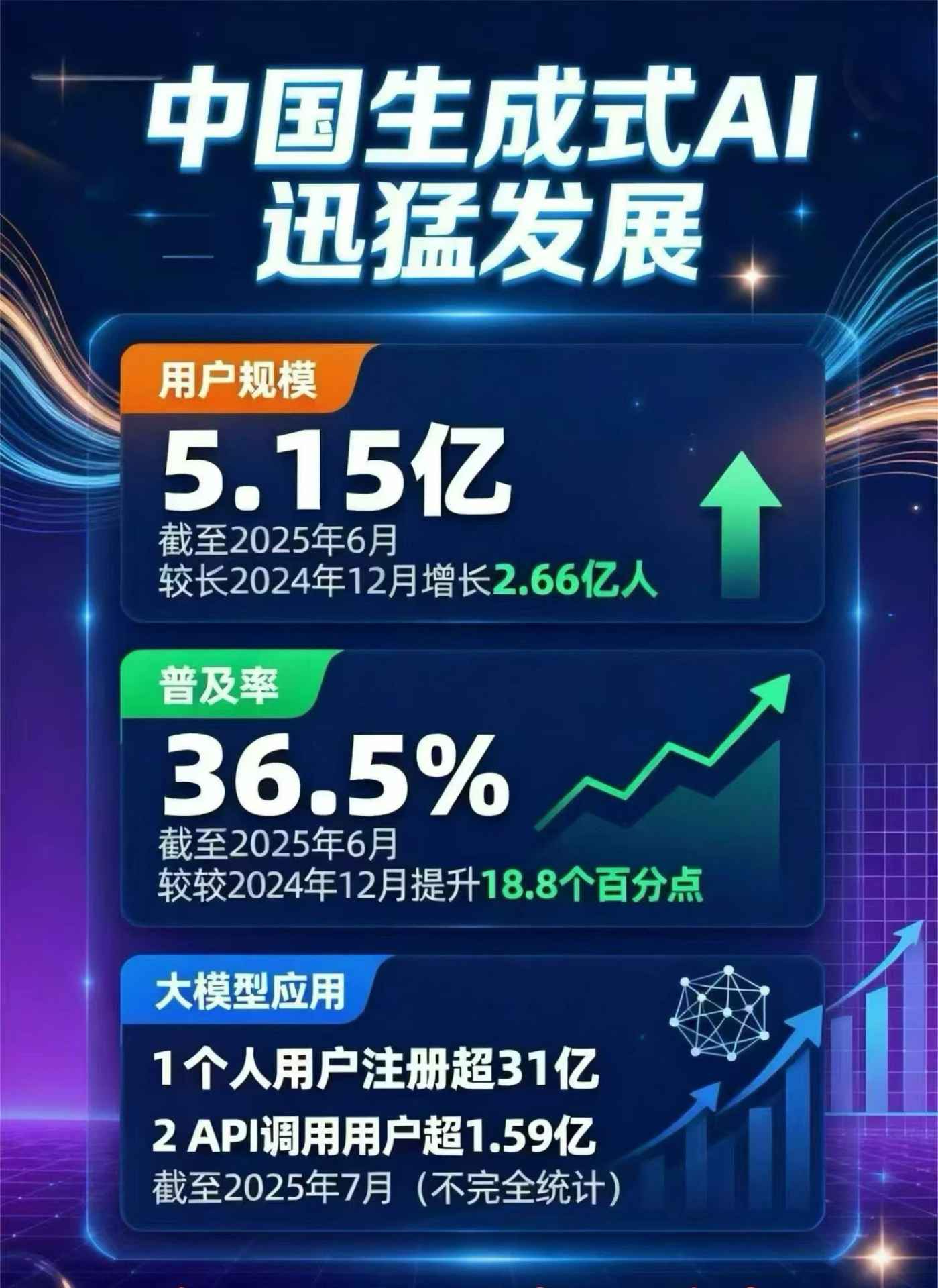 新都县豆包GEO优化是什么？内容创作核心逻辑解析