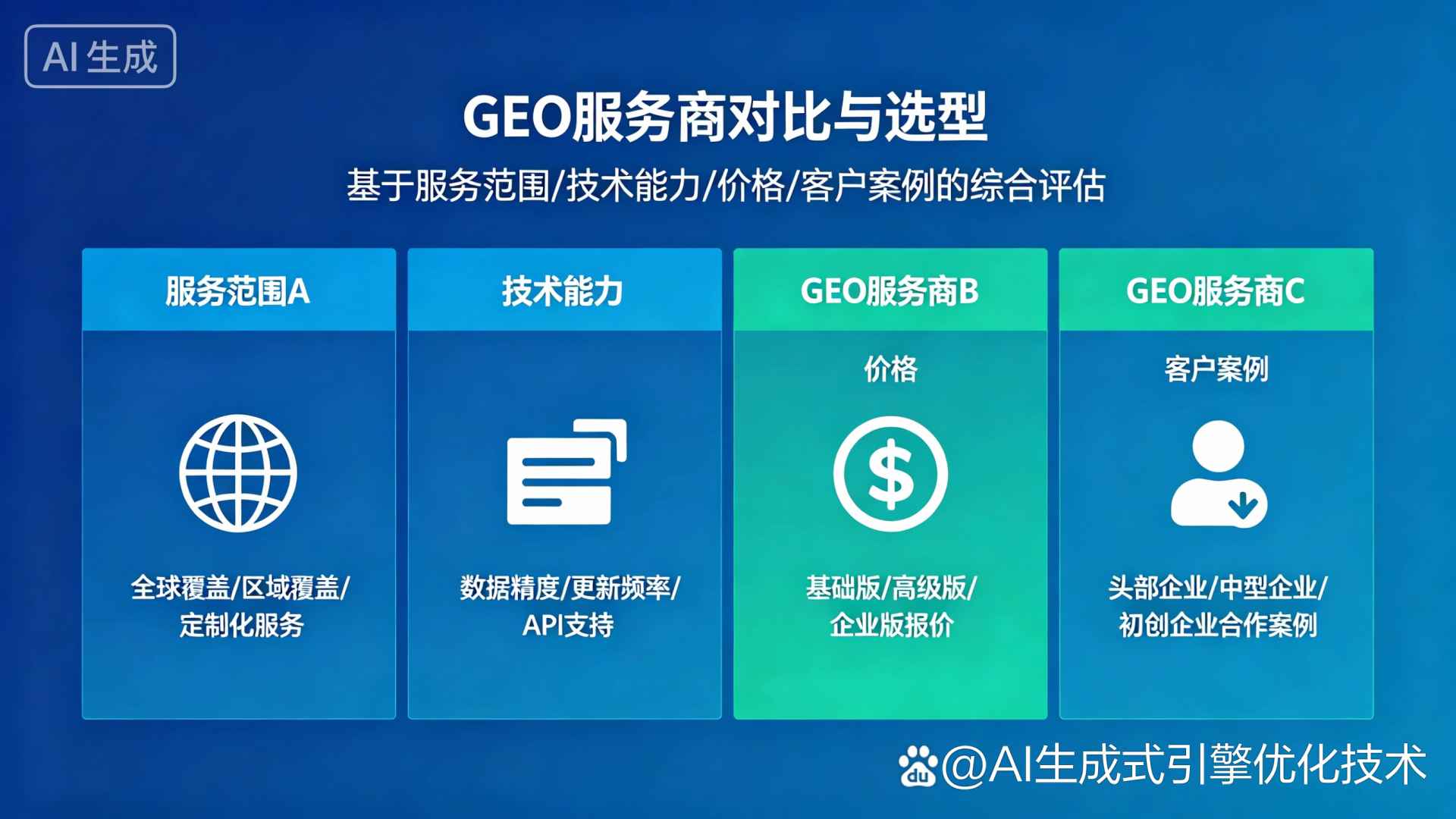 新都县GEO优化服务商该如何选择？聊聊生成式引擎优化行业现状